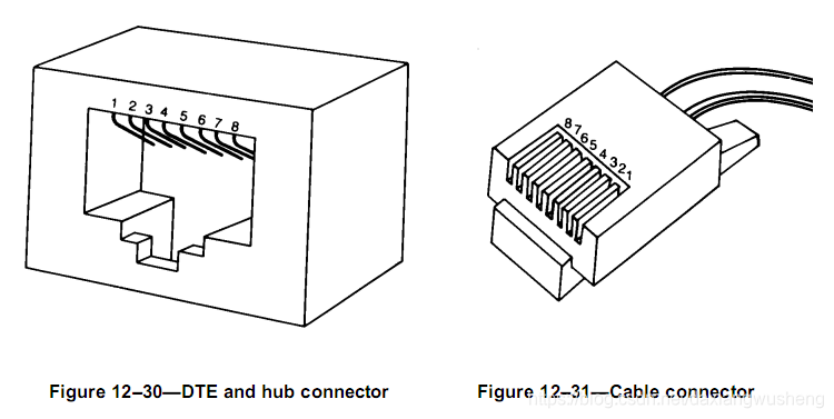 网络RJ45接口详解(图2)