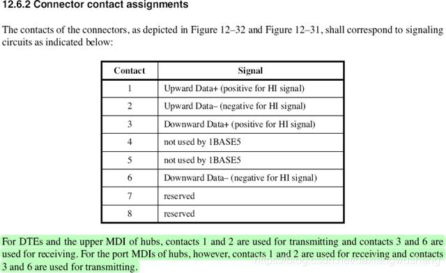 网络RJ45接口详解(图6)