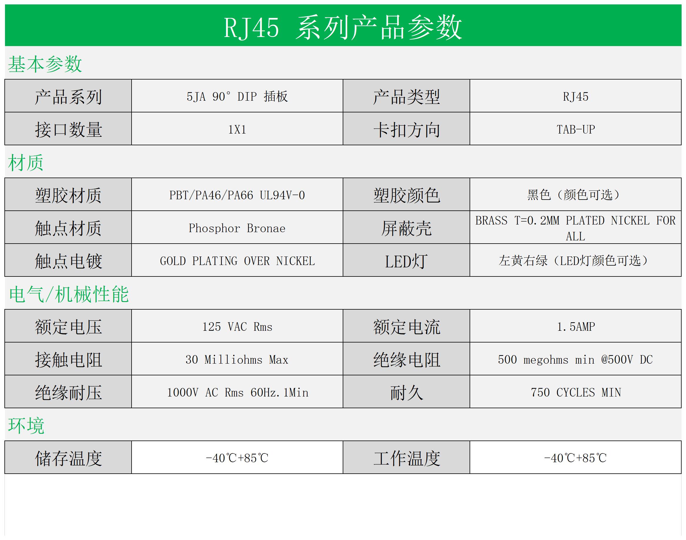 RJ5JA-8811-102111R(图1)