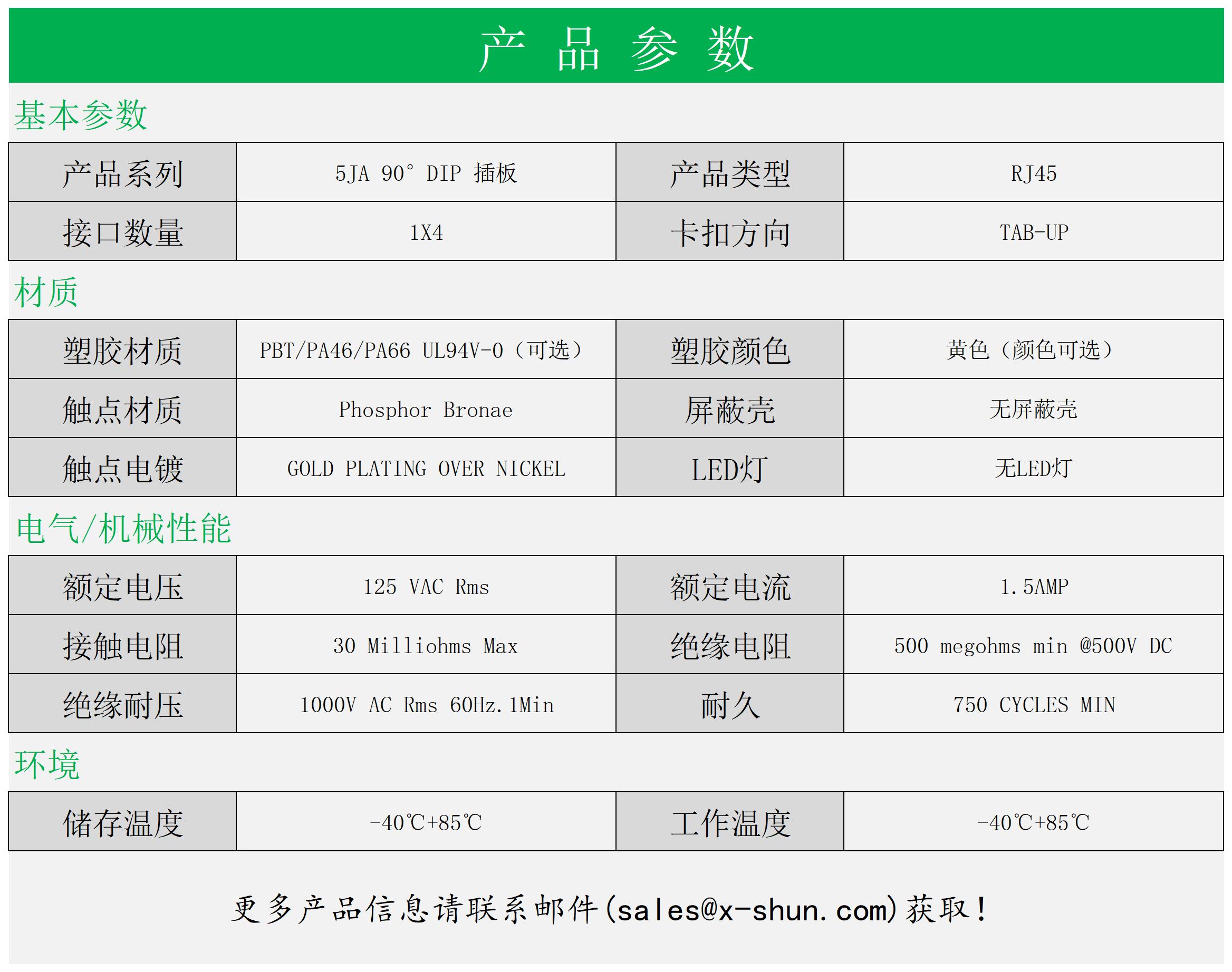 RJ5JA-8814-000114R(图1)