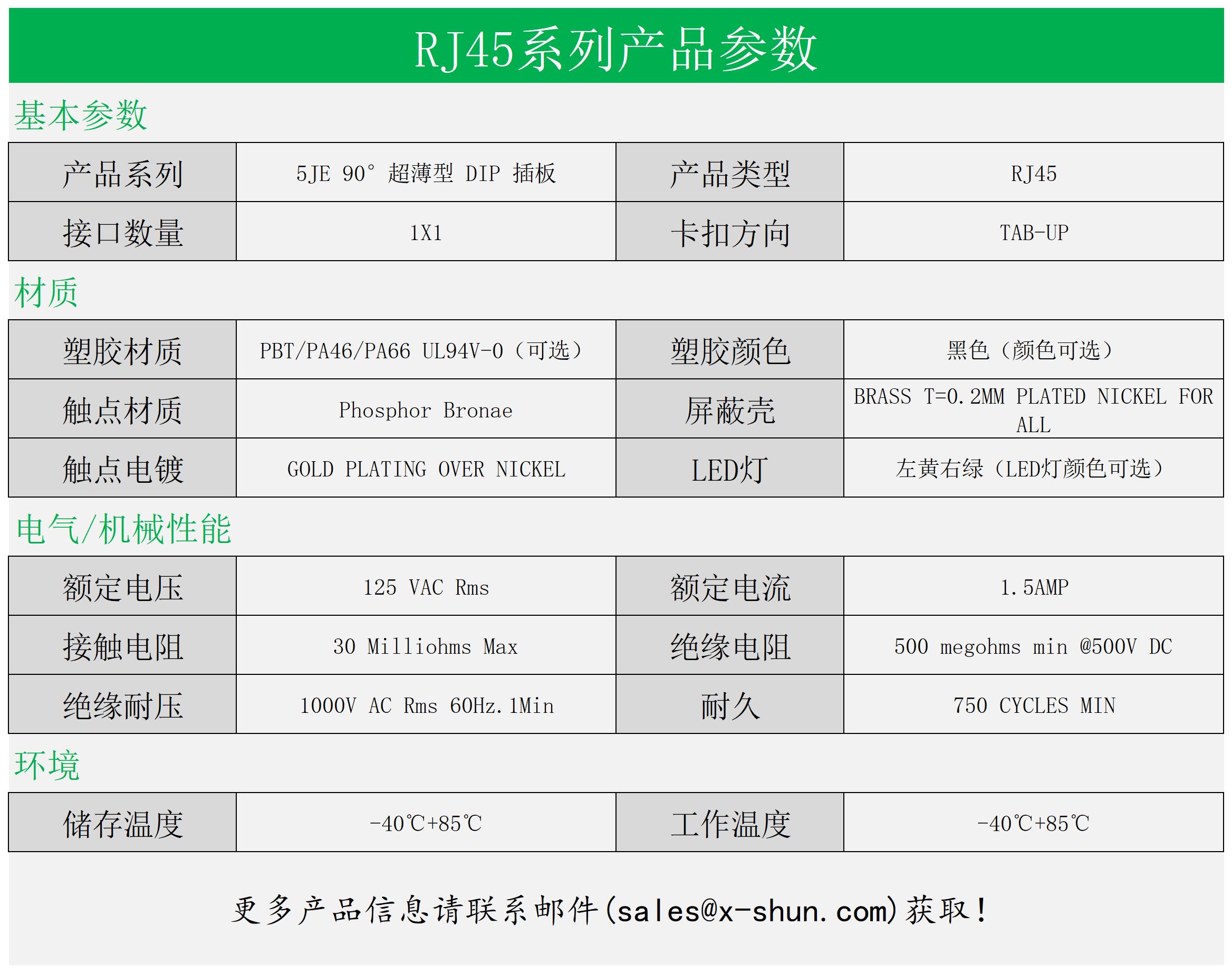 RJ5JE-8811-1111412 (图1)