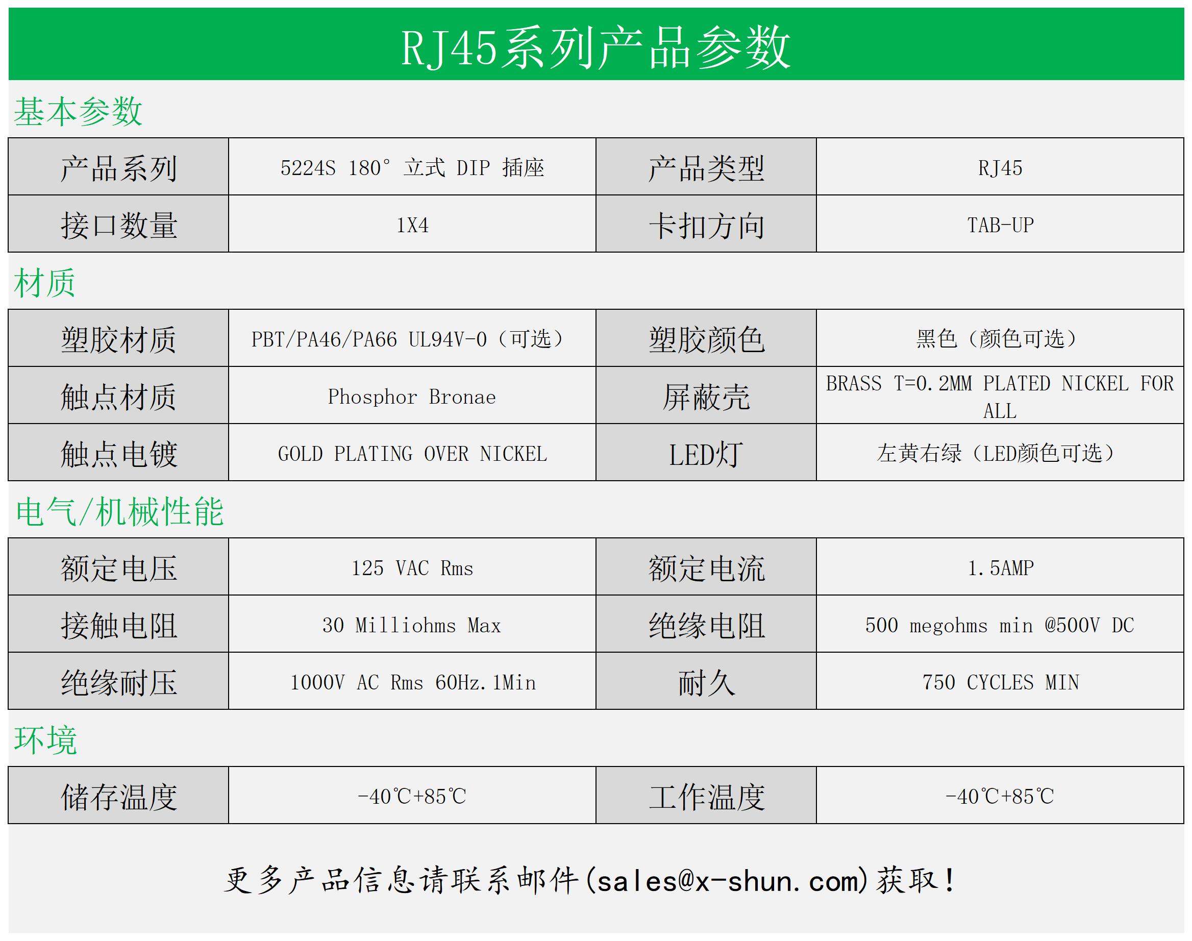 RJ52E-8814-111111R(图1)