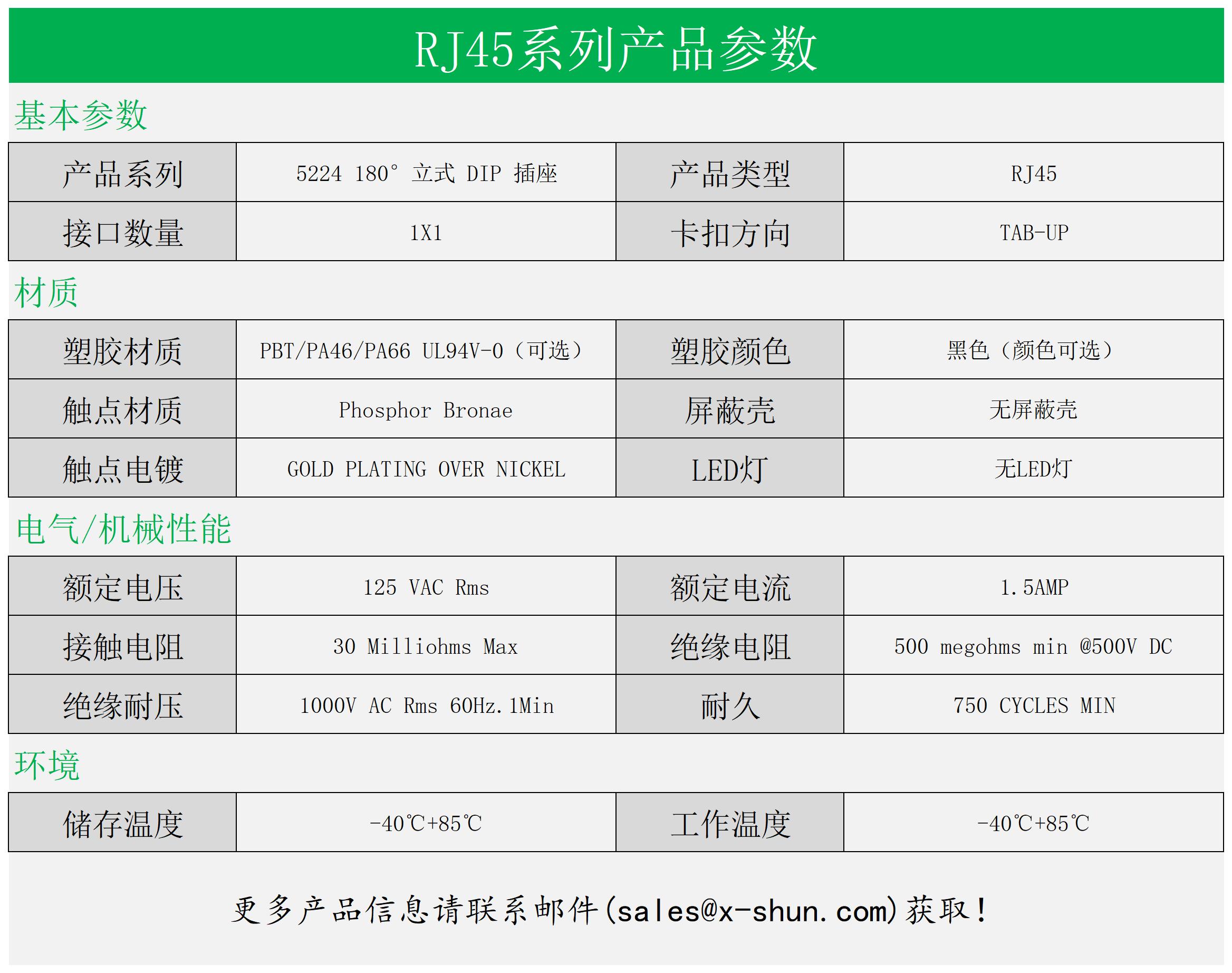 RJ52E-8811-000111R(图1)