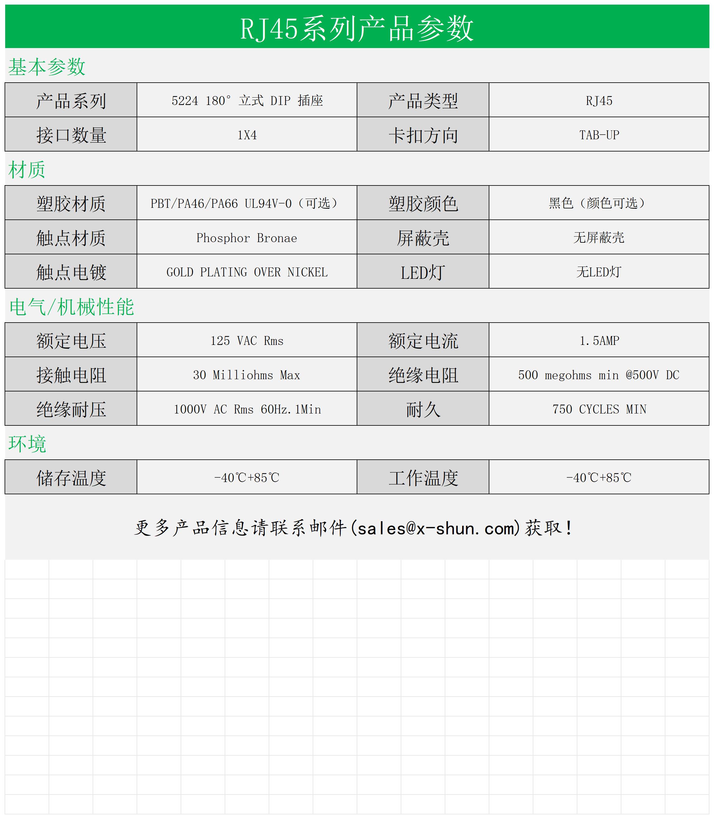 RJ52E-8814-000111R(图1)