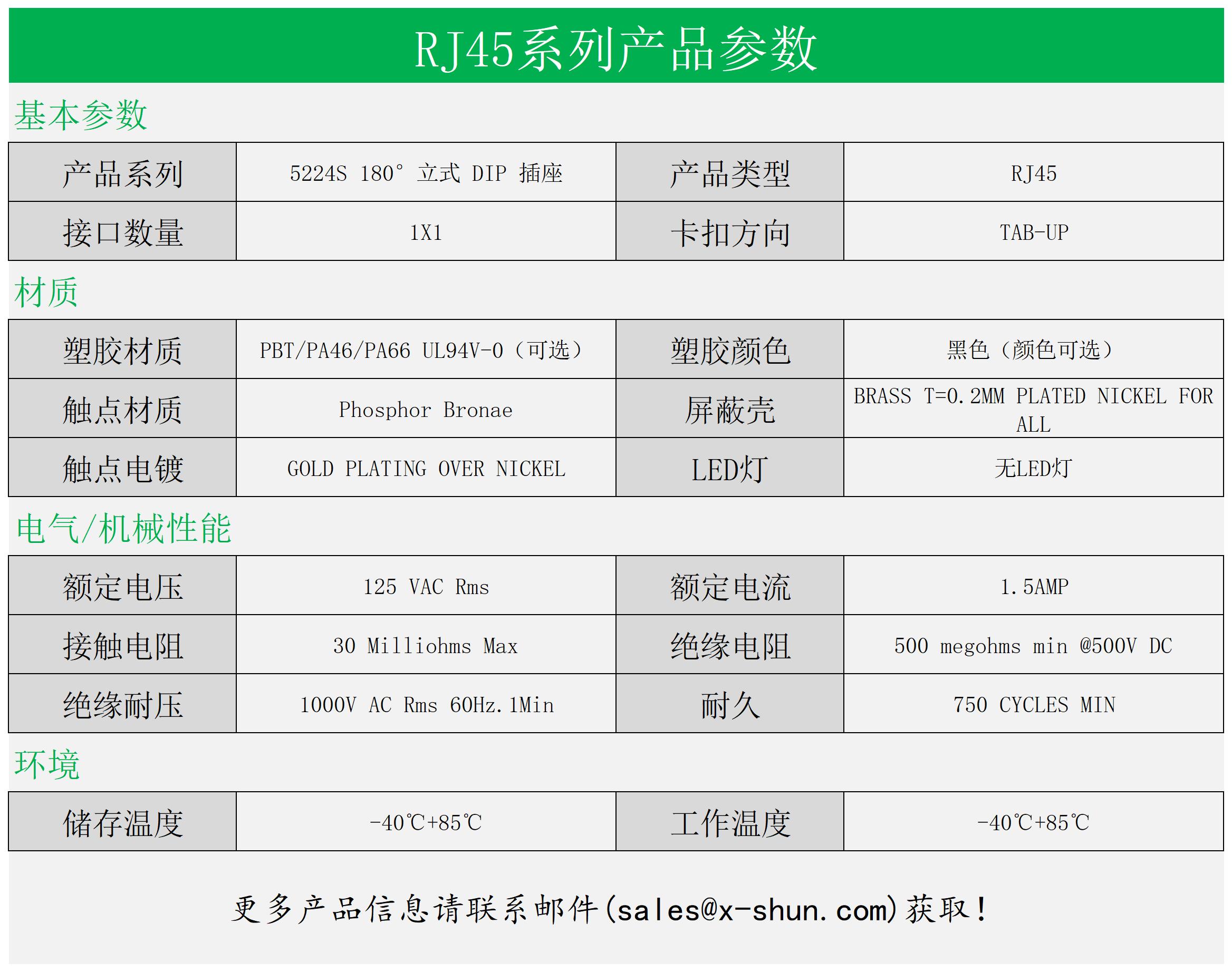 RJ52E-8811-100111R(图1)