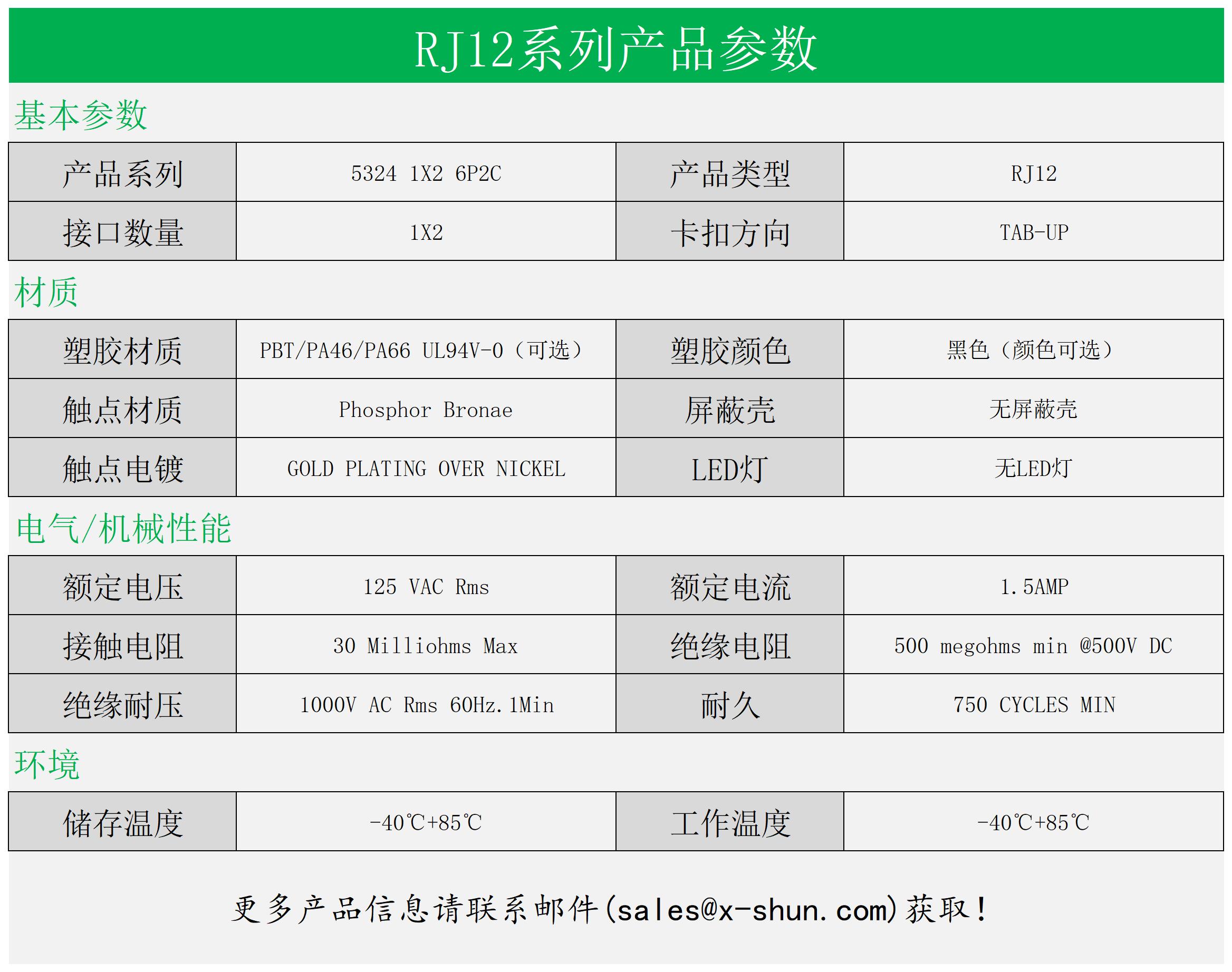 RJ53C-6212-231111X(图1)
