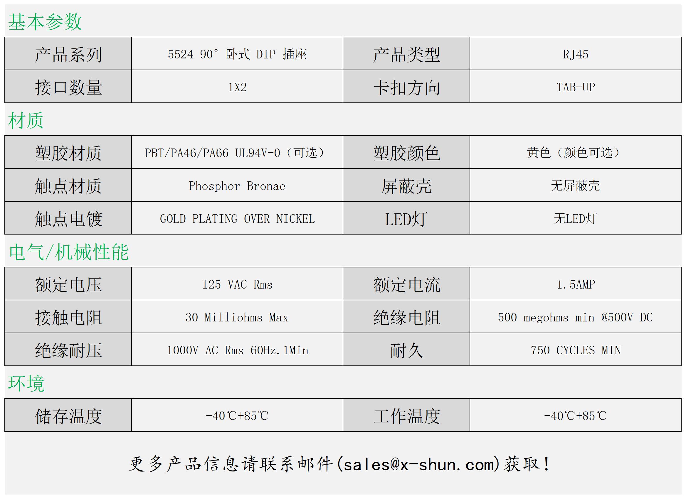 RJ55D-8812-02114X (图1)