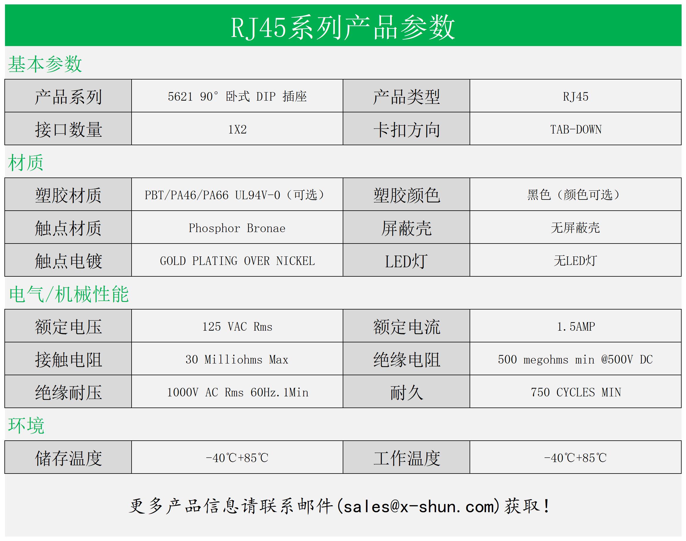 RJ56A-1812-0000111 (图1)