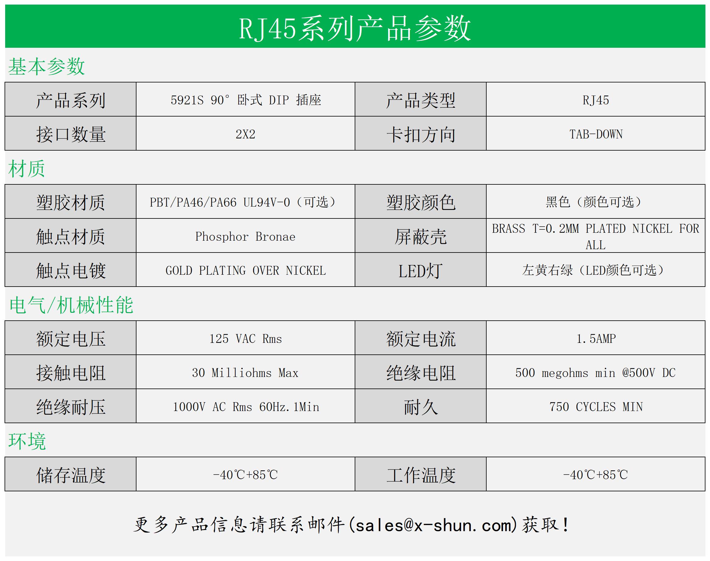 RJ59C-8822-111111R(图1)