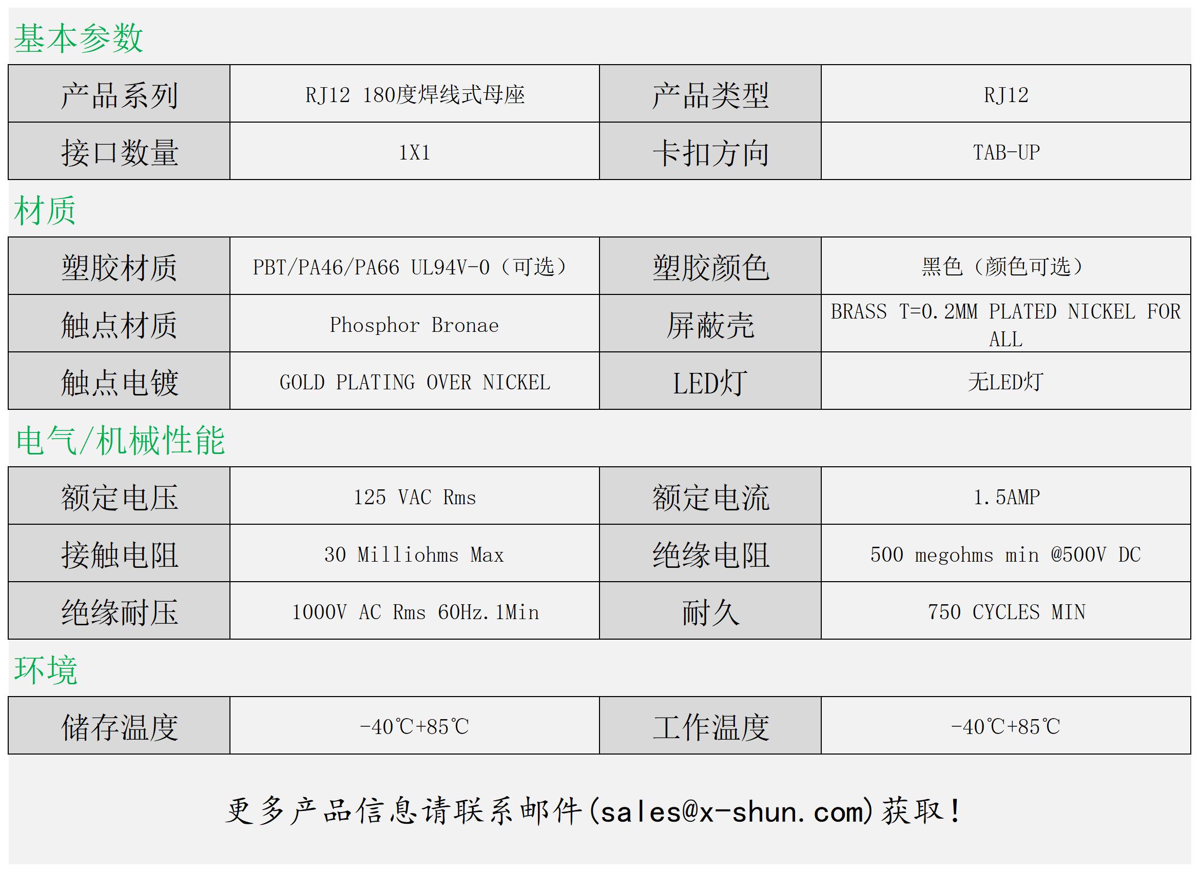 RJ52W-661-120111X(图1)