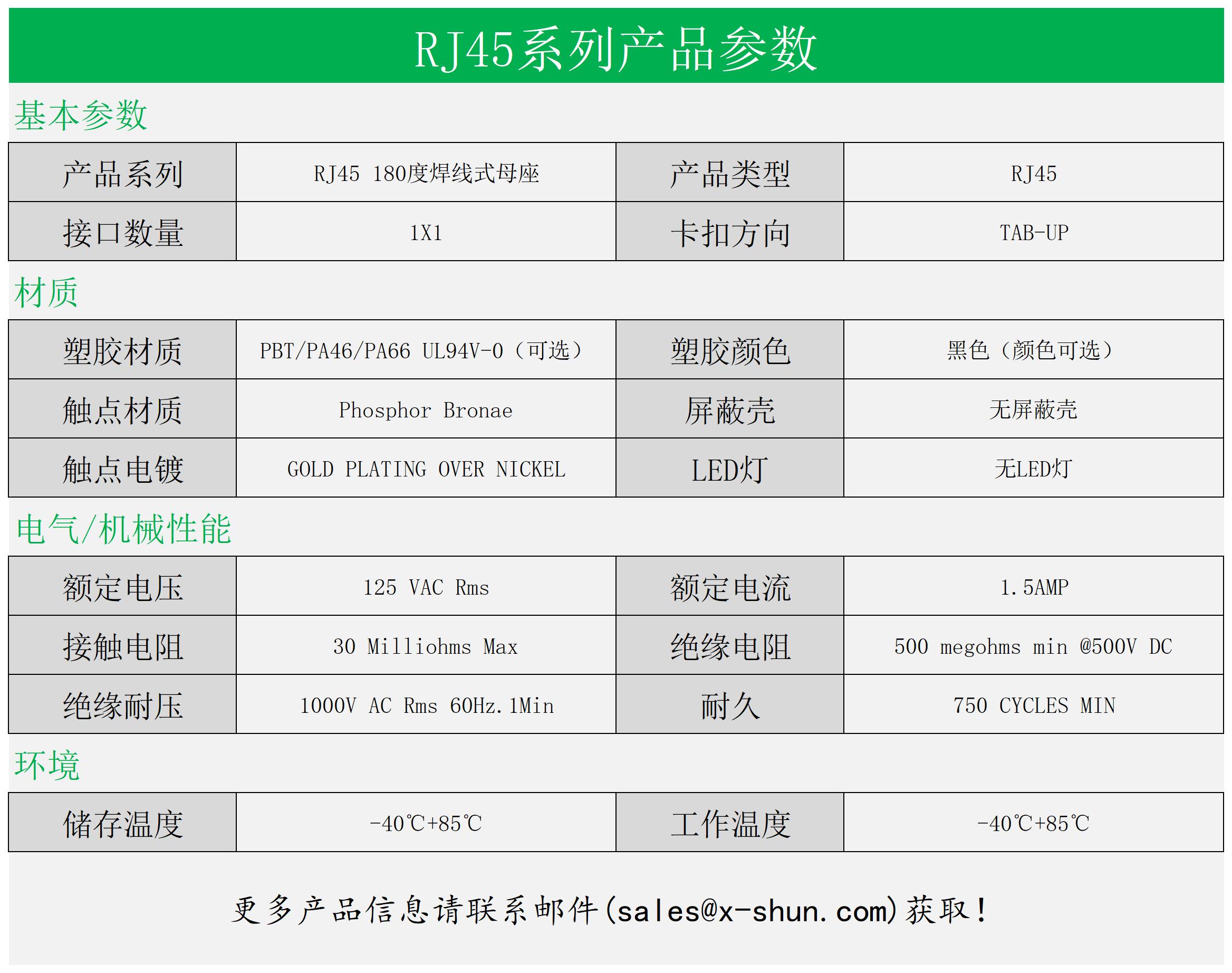 RJ52W-1111-020111X(图1)