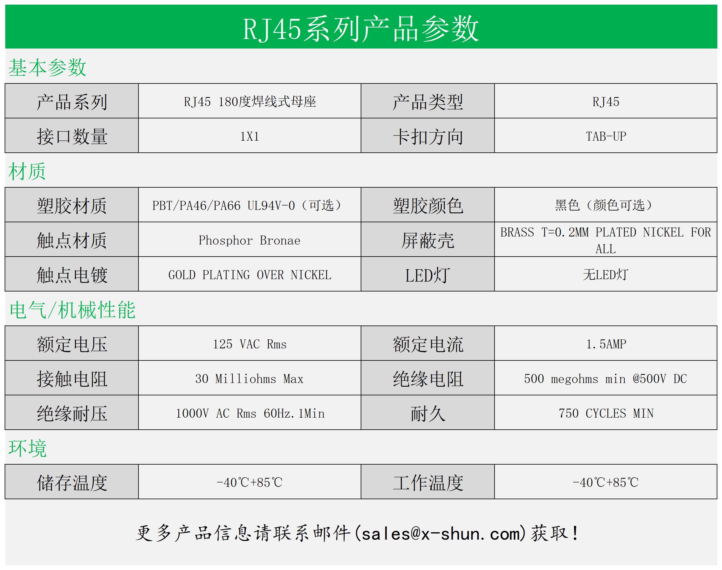RJ52M-8811-120111X(图1)