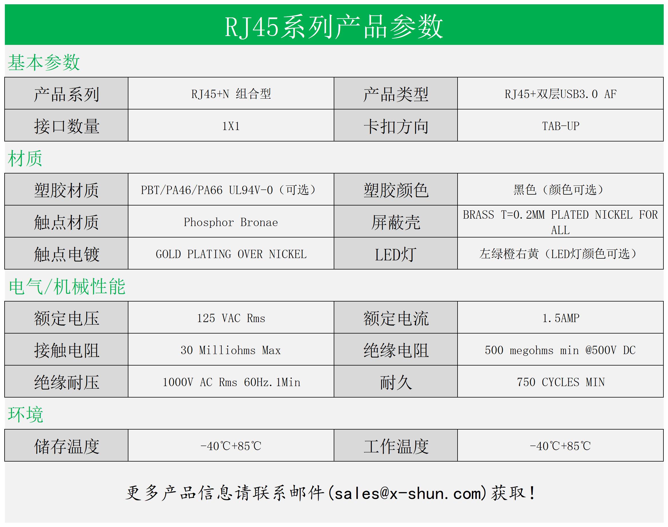 RJUSB-882G-B21211X (图1)