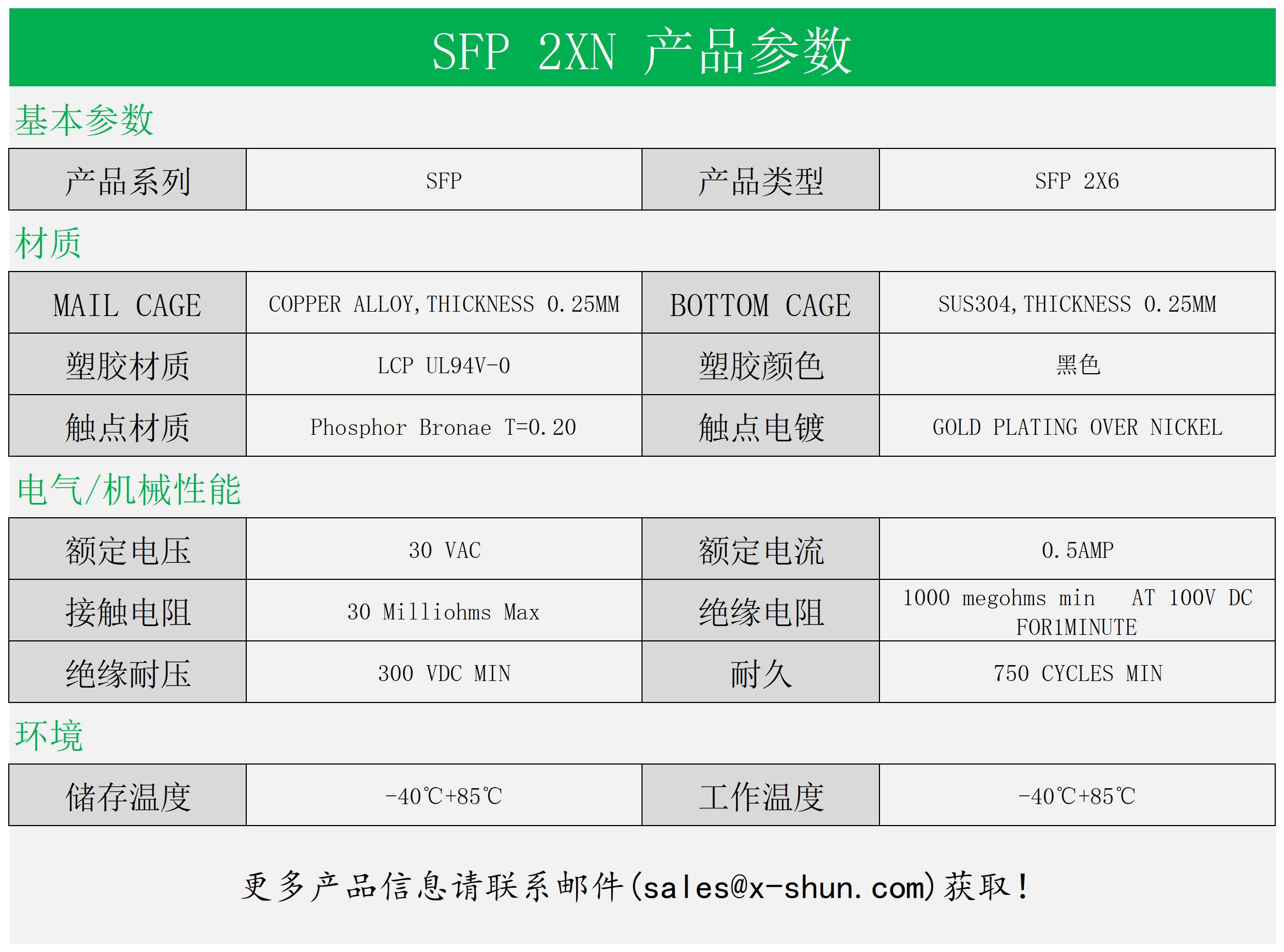 SFP 2X6 CAGE+CONNECTOR(图1)