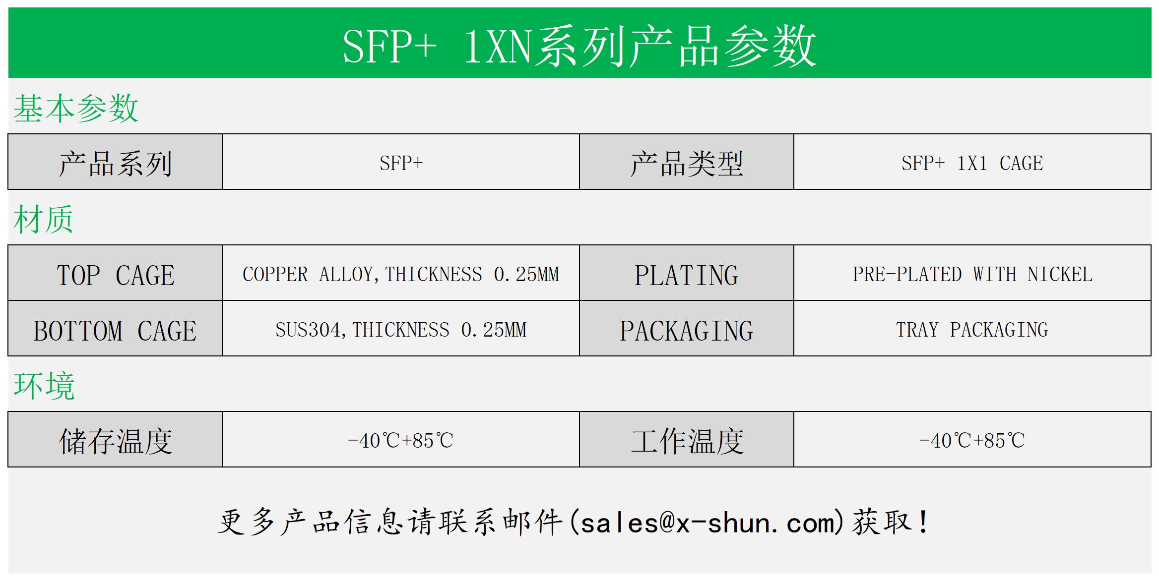SFP+ 1X1 Ganged Cage(图1)