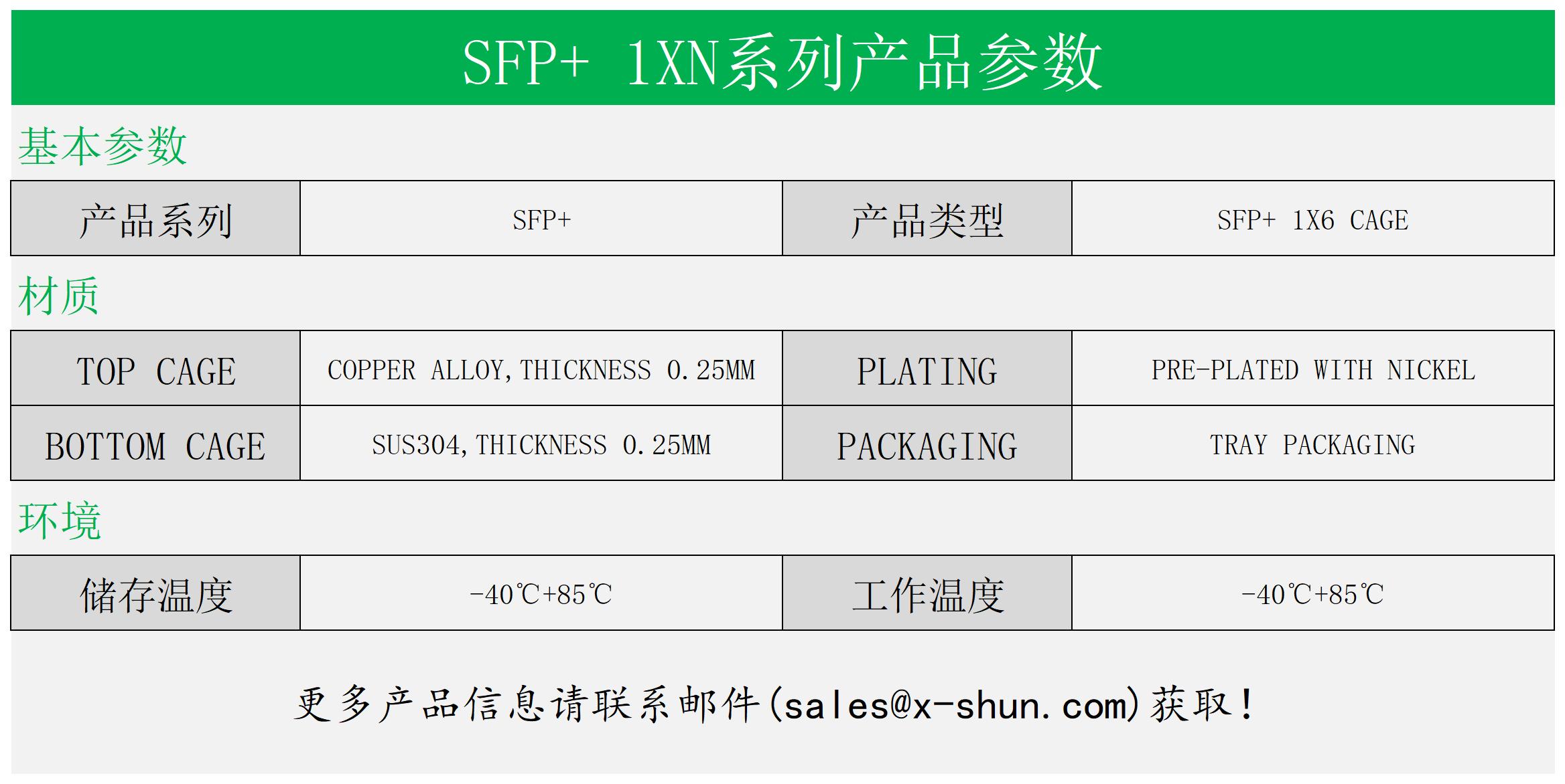SFP+ 1X6 Ganged Cage(图1)