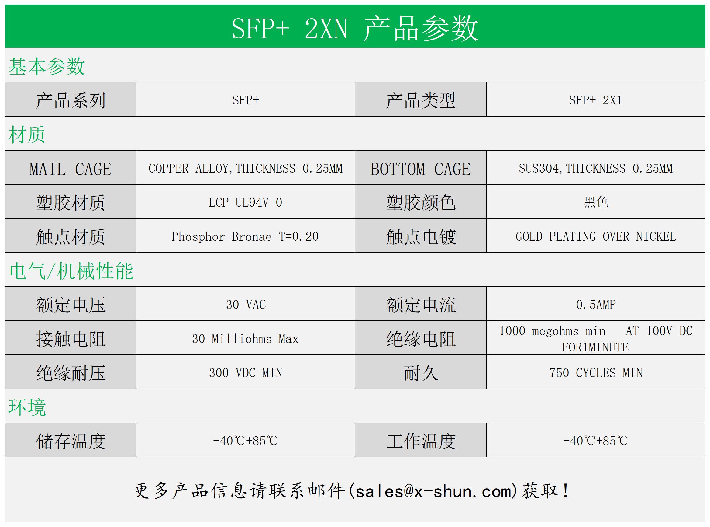 SFP+ 2X1 CAGE+CONNECTOR(图1)