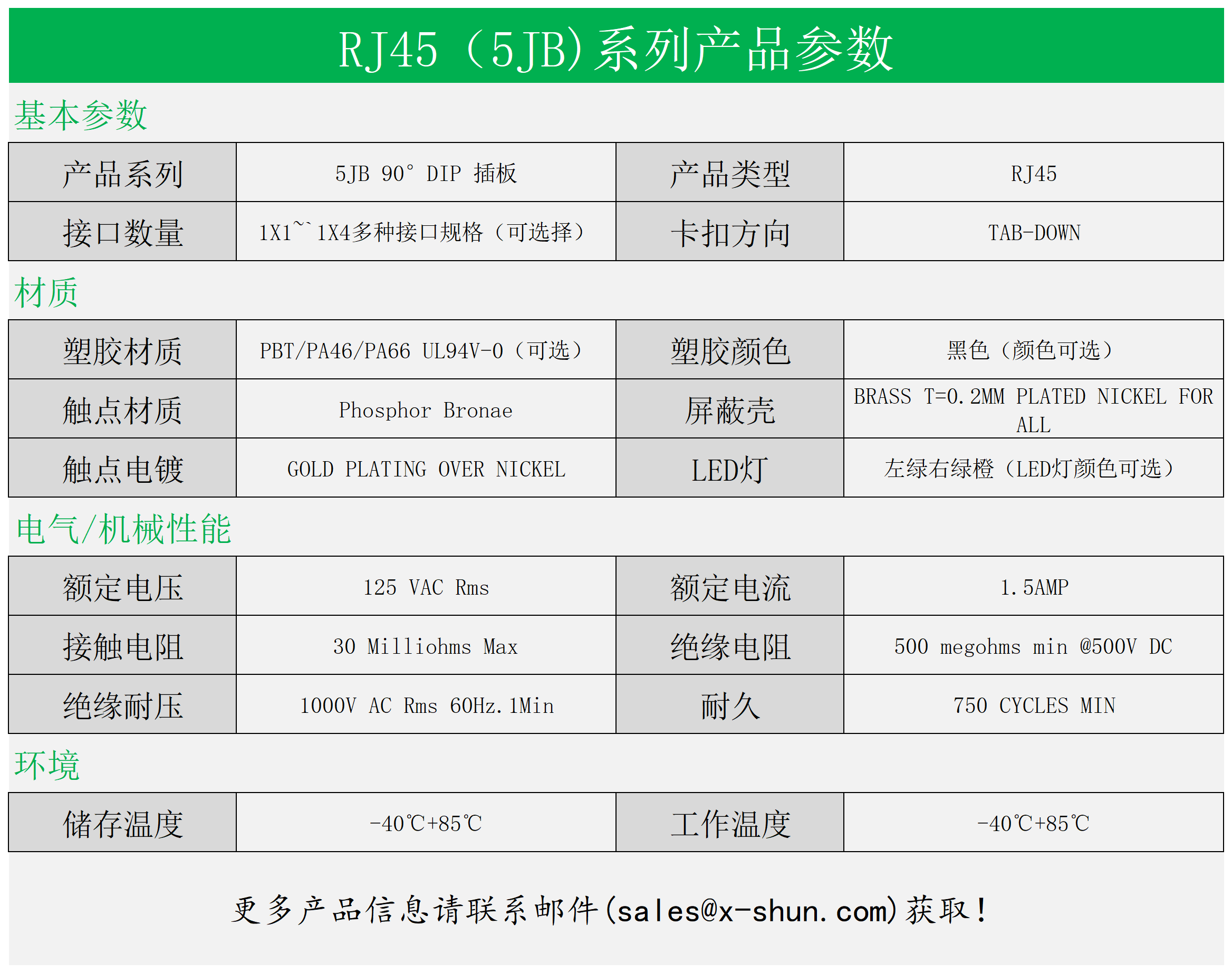 RJ5JB-8814-407451F (图1)