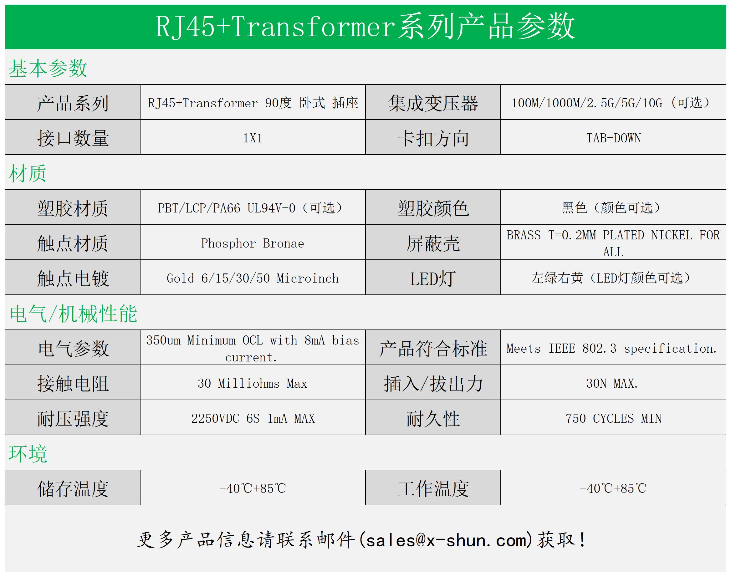 20H12P-133U-WH01(图1)